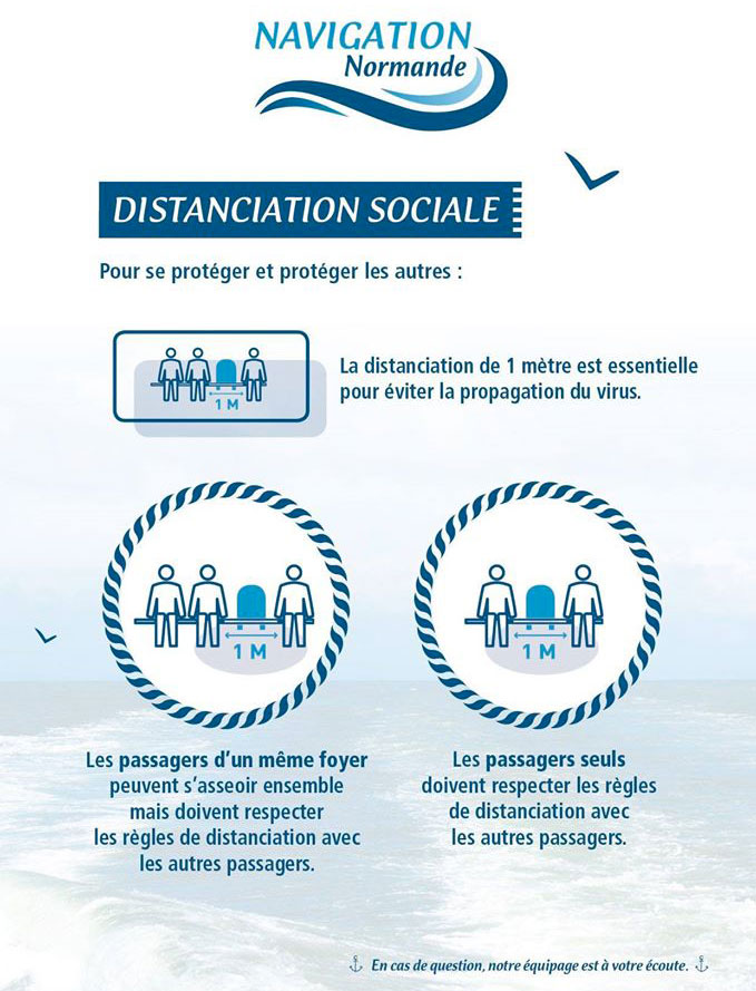 Distanciation sociale